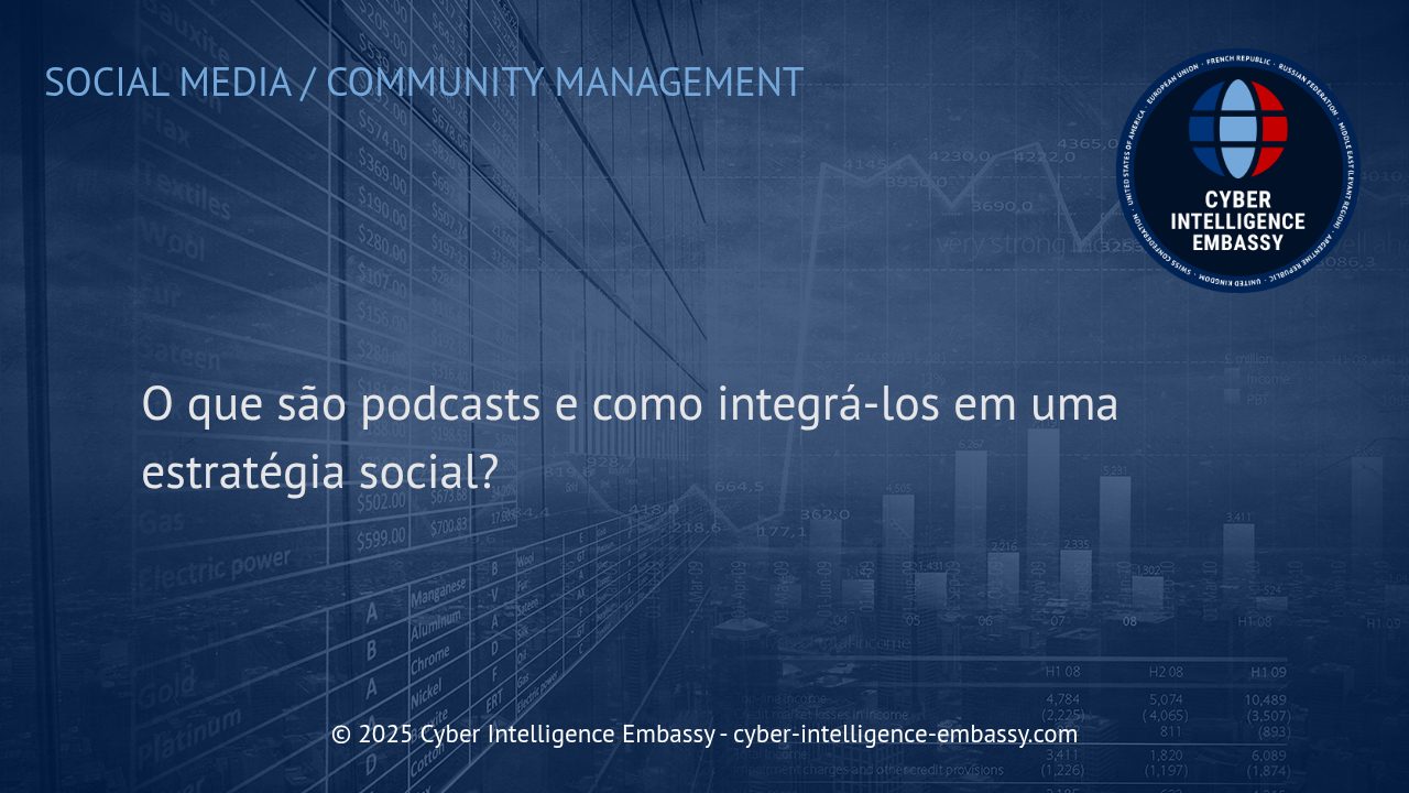 Podcasts: Potencializando Estratégias de Marketing Social nas Empresas
