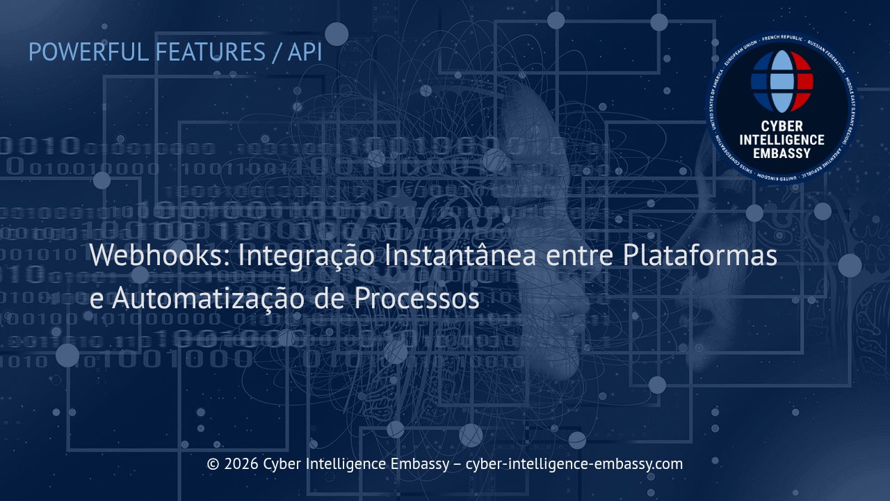 Webhooks: Integração Instantânea entre Plataformas e Automatização de Processos