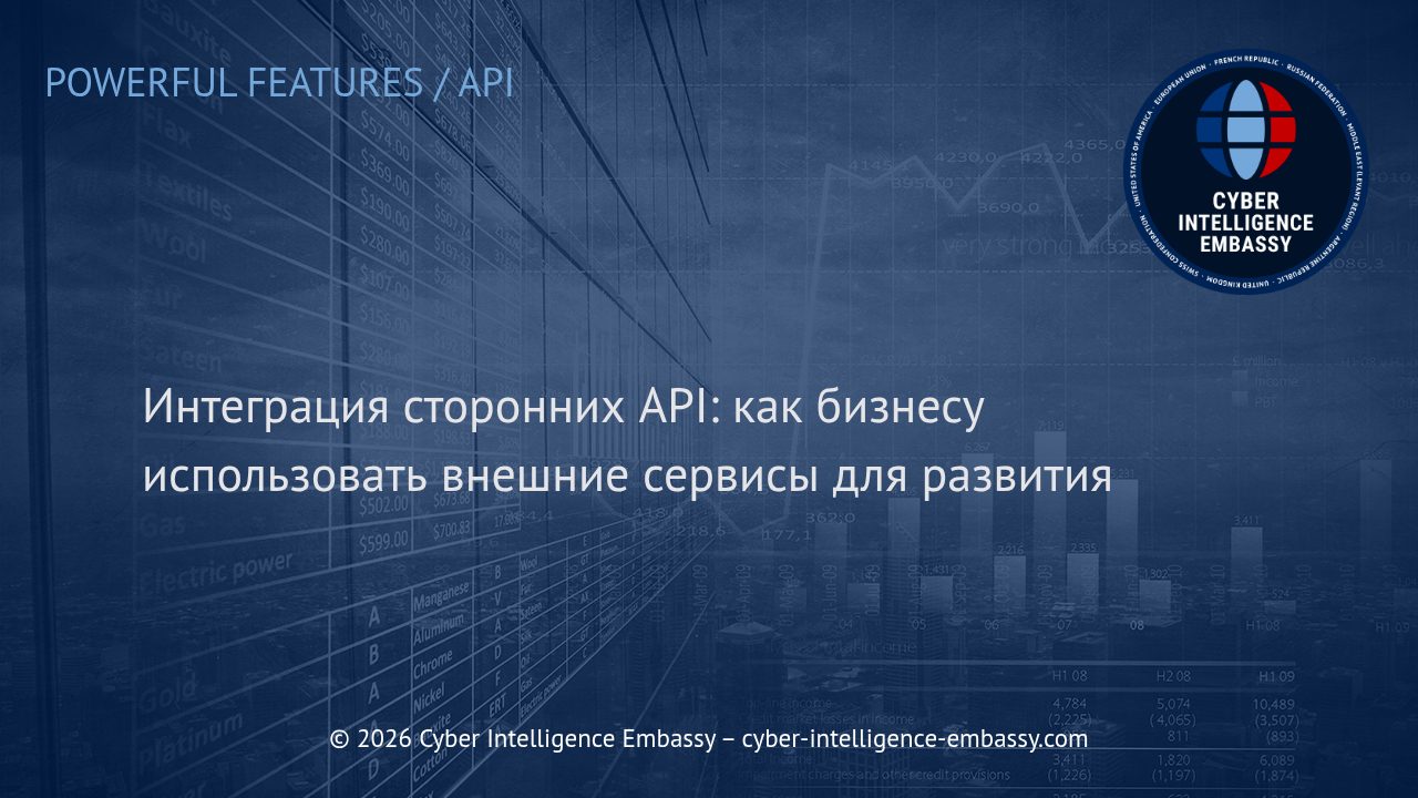 Интеграция сторонних API: как бизнесу использовать внешние сервисы для развития