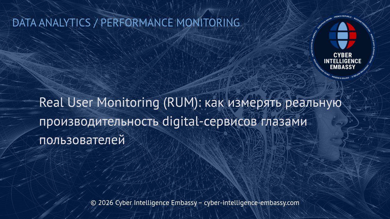 Real User Monitoring (RUM): как измерять реальную производительность digital-сервисов глазами пользователей