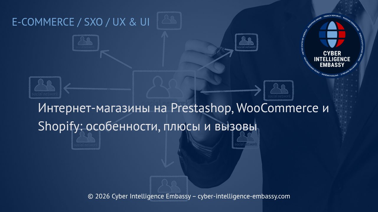 Интернет-магазины на Prestashop, WooCommerce и Shopify: особенности, плюсы и вызовы