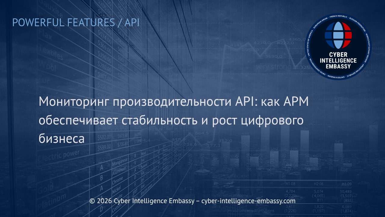 Мониторинг производительности API: как APM обеспечивает стабильность и рост цифрового бизнеса