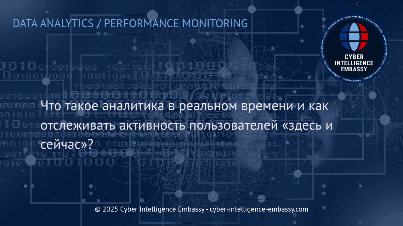 Реальная время аналитика: как получить мгновенное понимание активности пользователей
