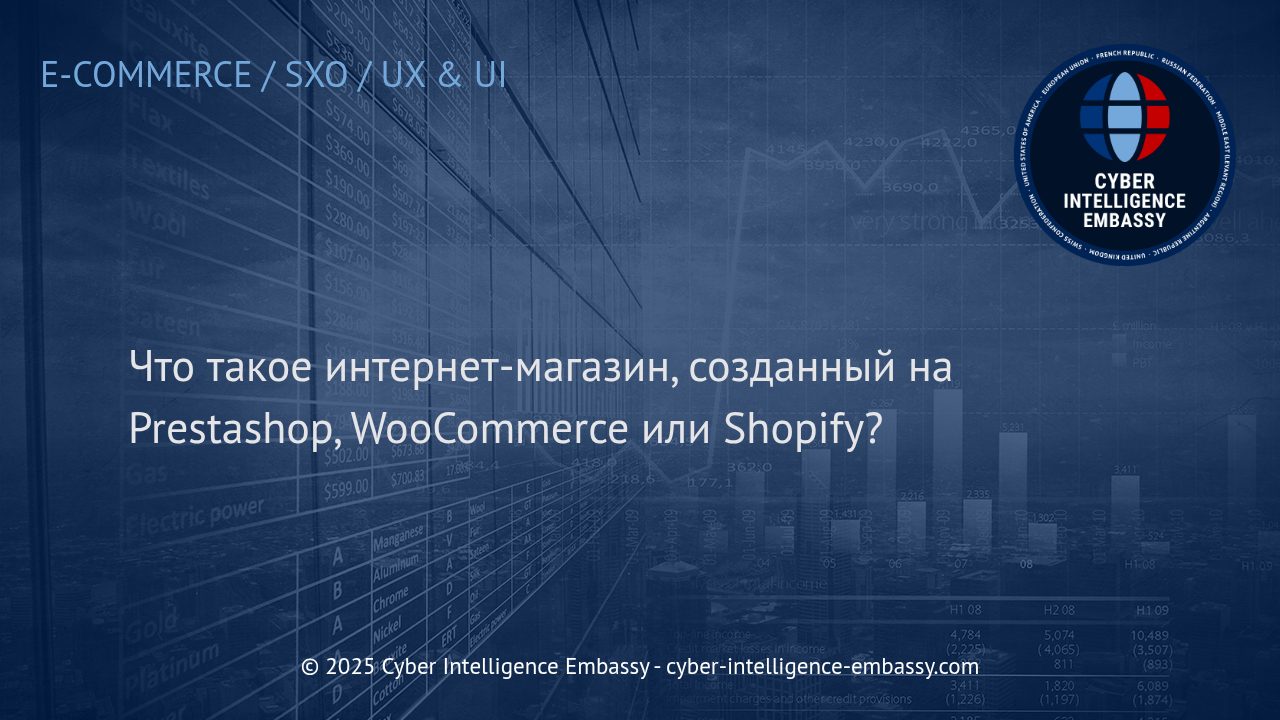 Интернет-магазины на Prestashop, WooCommerce и Shopify: особенности, плюсы и вызовы