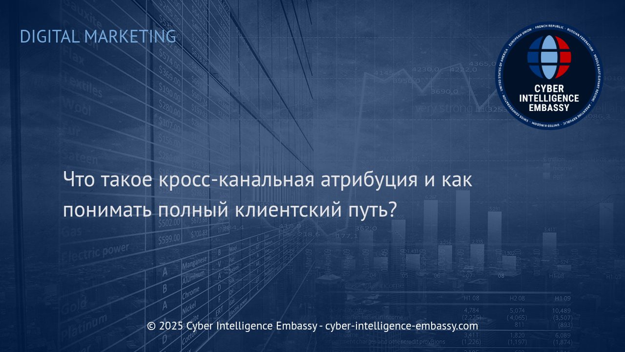 Кросс-канальная атрибуция: как раскрыть полный путь клиента в цифровой среде