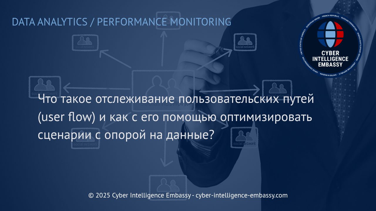 Анализ пользовательских путей: Данные для эффективных сценариев взаимодействия