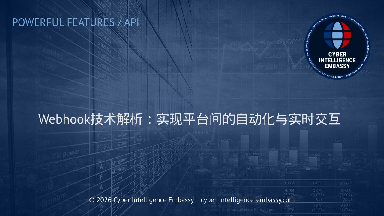 Webhook技术解析：实现平台间的自动化与实时交互