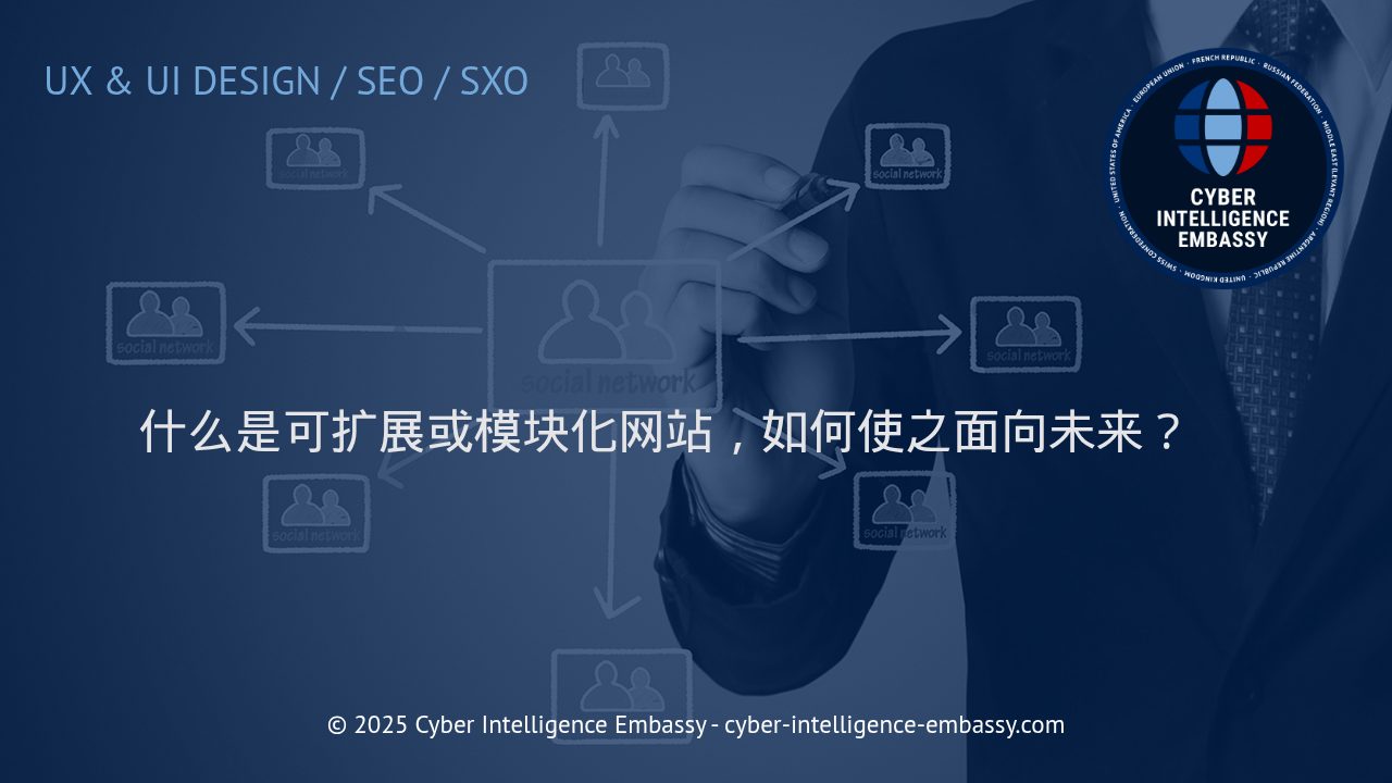 迈向未来：可扩展与模块化网站架构的企业价值与实践指南