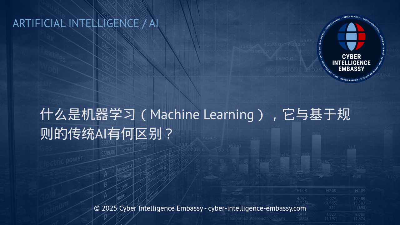 机器学习与传统基于规则的AI：核心原理与商业应用比较