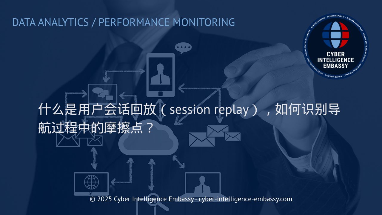 用户会话回放：理解与优化数字导航体验的关键